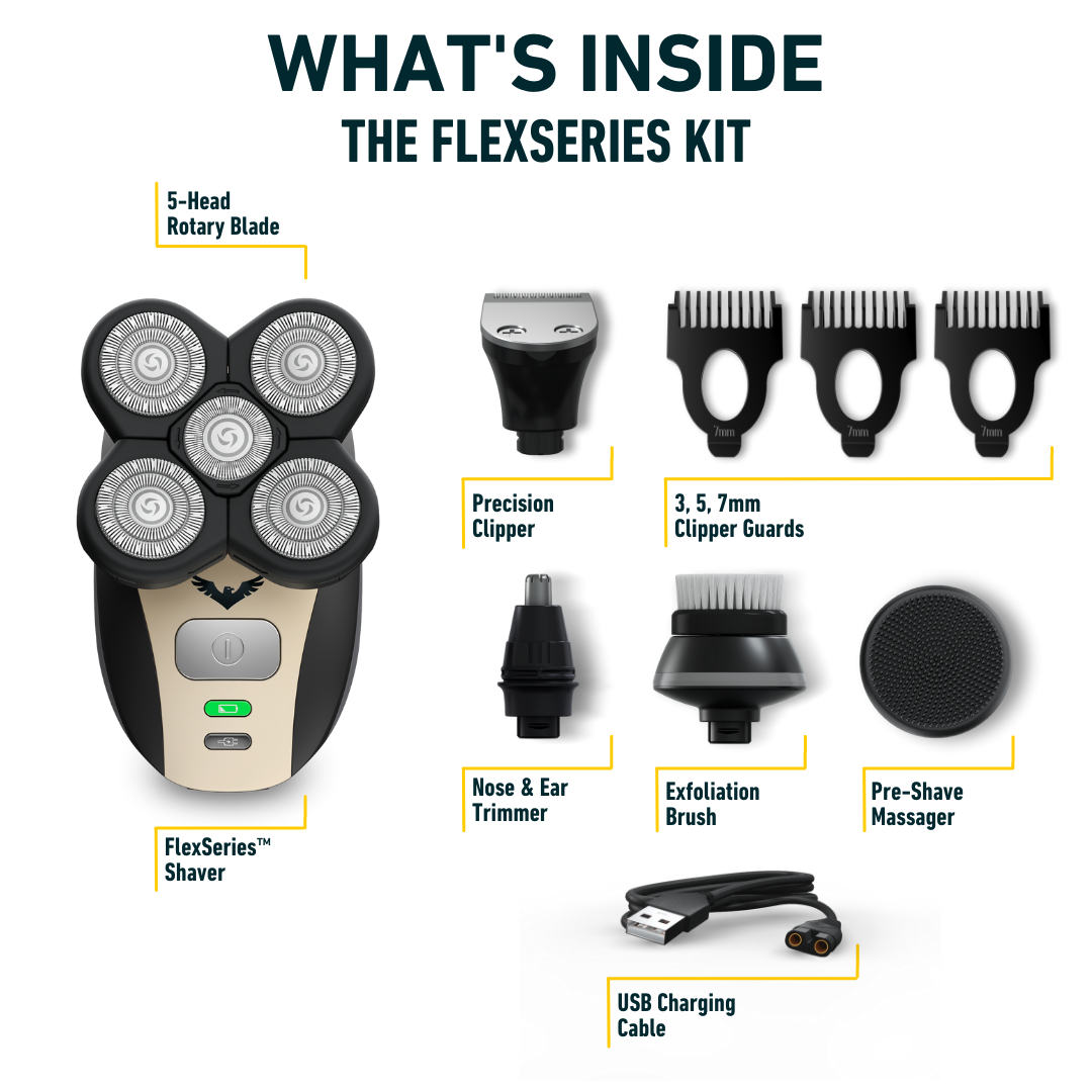 FlexSeries Grooming Kit